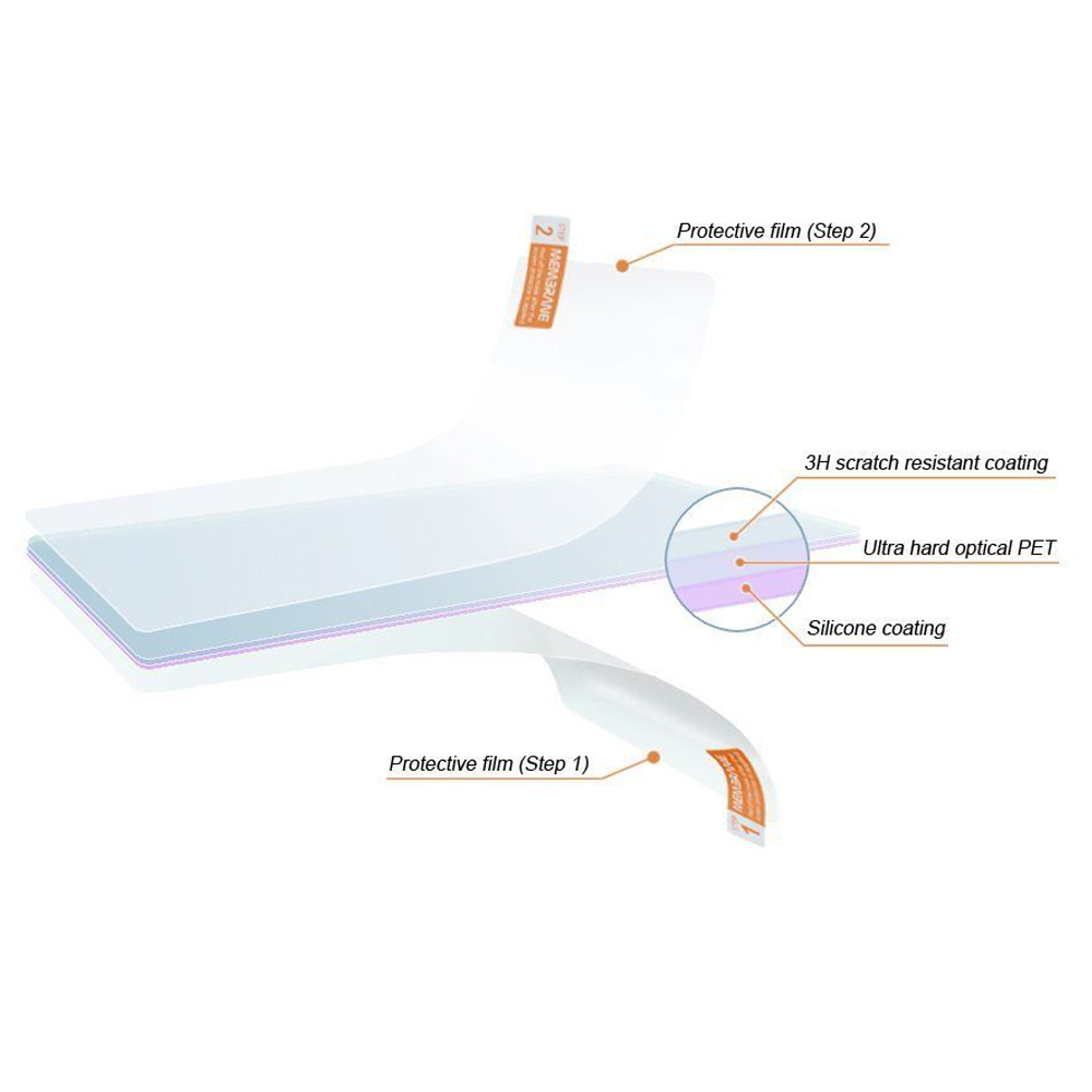 Tas Pinggang Taktis Olahraga K - Screen Protector Film ulasan dan harga