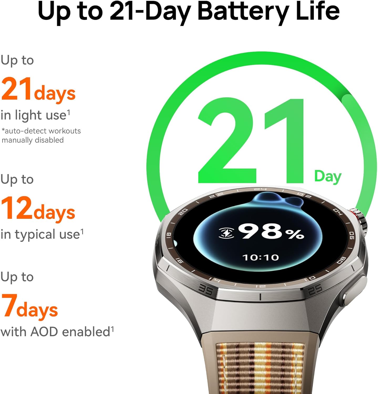 HUAWEI WATCH GT 6 Pro GPS Smar - Smartwatch Nexus ulasan dan harga