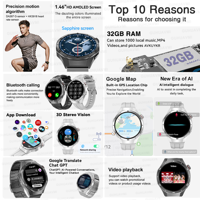 Jam Tangan Pintar 2026 New Wat - Smartwatch Store ulasan dan harga