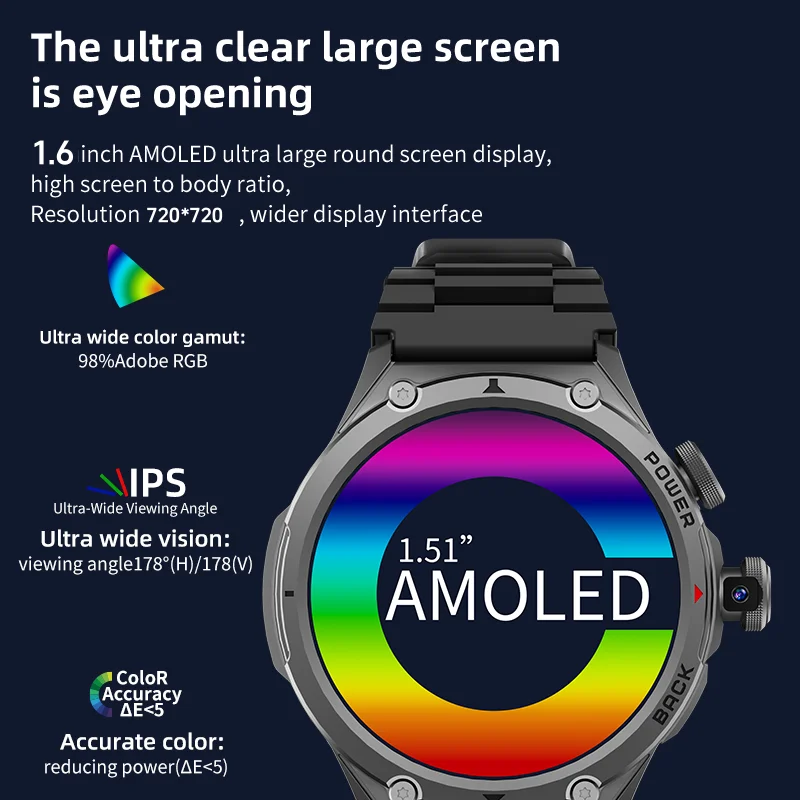 Jam Tangan Pintar Lady 5G LTE  - Smartwatch Store ulasan dan harga
